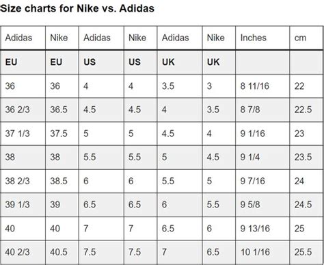 größen nike adidas|Adidas vs Nike size chart.